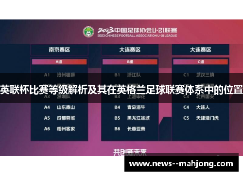 英联杯比赛等级解析及其在英格兰足球联赛体系中的位置