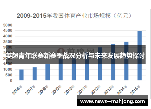 英超青年联赛新赛季战况分析与未来发展趋势探讨 英超青年联赛新赛季战况分析与未来发展趋势探讨