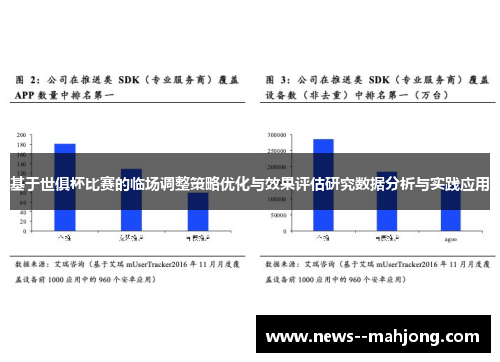 基于世俱杯比赛的临场调整策略优化与效果评估研究数据分析与实践应用
