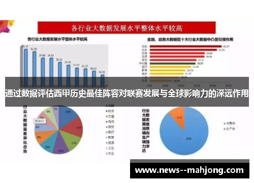 通过数据评估西甲历史最佳阵容对联赛发展与全球影响力的深远作用 通过数据评估西甲历史最佳阵容对联赛发展与全球影响力的深远作用