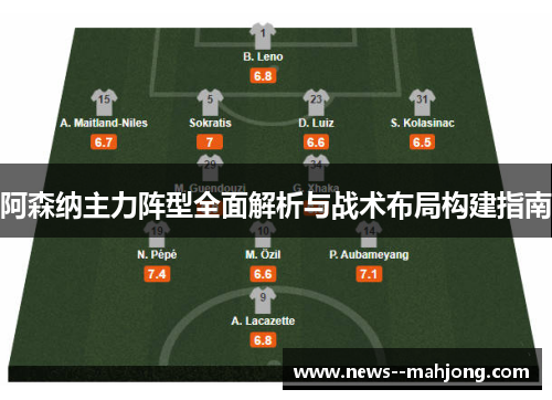 阿森纳主力阵型全面解析与战术布局构建指南